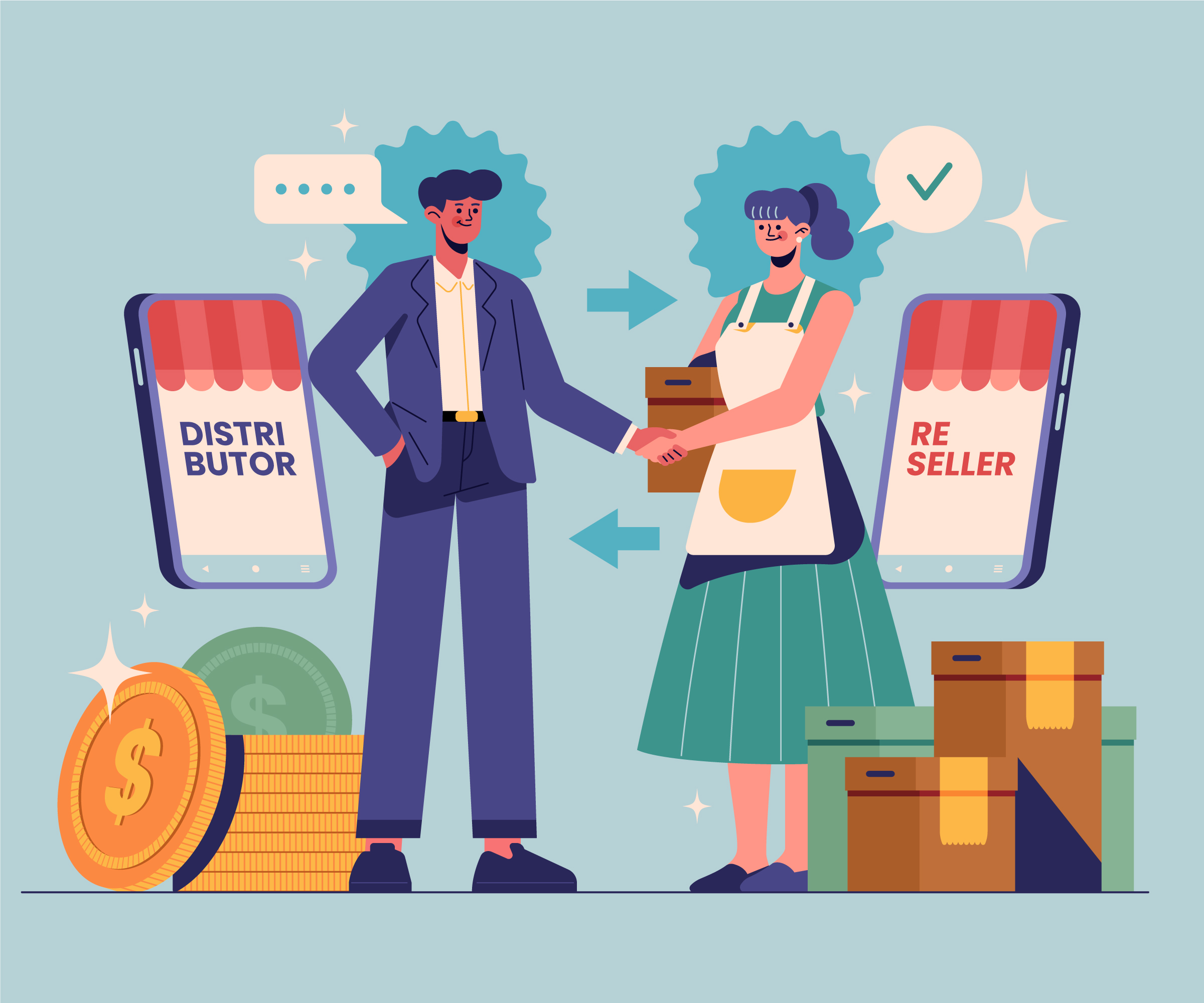 How to Use AI to Drive More Sales for Your Retail Business